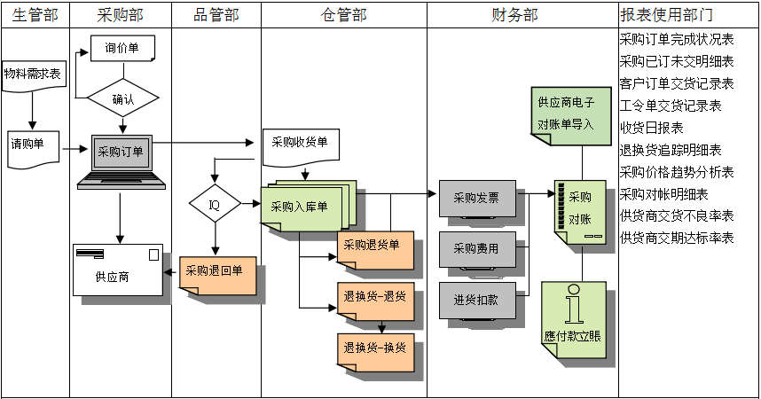 ky平台-KY（中国）软件