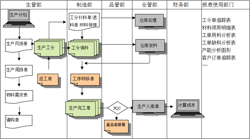 ky平台-KY（中国）软件