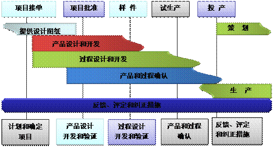 ky平台-KY（中国）
